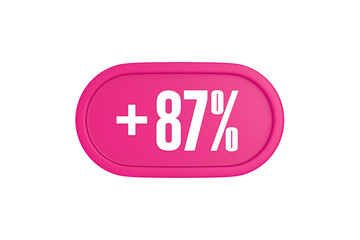 87 Percent increase 3d sign in pink color isolated on white background, 3d illustration.