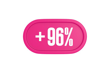 96 Percent increase 3d sign in pink color isolated on white background, 3d illustration.