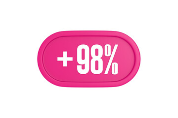 98 Percent increase 3d sign in pink color isolated on white background, 3d illustration.