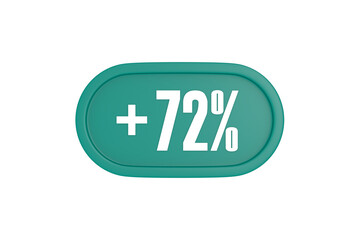 72 Percent increase 3d sign in teal color isolated on white background, 3d illustration.