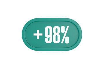 98 Percent increase 3d sign in teal color isolated on white background, 3d illustration.