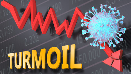 Covid virus and turmoil, symbolized by a price stock graph falling down, the virus and word turmoil to picture that corona outbreak impacts turmoil in a negative way, 3d illustration