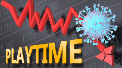 Covid virus and playtime, symbolized by a price stock graph falling down, the virus and word playtime to picture that corona outbreak impacts playtime in a negative way, 3d illustration