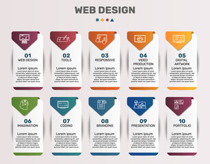 Infographic Web Design template. Icons in different colors. Include Web Design, Tools, Responsive, Video Production and others.