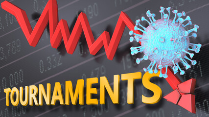 Covid virus and tournaments, symbolized by a price stock graph falling down, the virus and word tournaments to picture that corona outbreak impacts tournaments in a negative way, 3d illustration