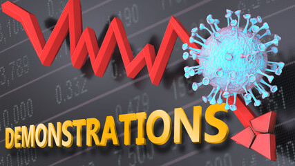 Covid virus and demonstrations, symbolized by a price stock graph falling down, the virus and word demonstrations to picture that corona outbreak is related to it, 3d illustration