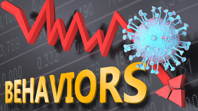 Covid Virus And Behaviors, Symbolized By A Price Stock Graph Falling Down, The Virus And Word Behaviors To Picture That Corona Outbreak Impacts Behaviors In A Negative Way, 3d Illustration