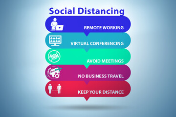 Concept of office social distancing during covid-19 pandemic