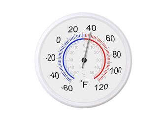 Fahrenheit and celsius scale white round thermometer for measuring weather temperature.  Thermometer isolated on white background. Ambient temperature plus 40 degrees fahrenheit