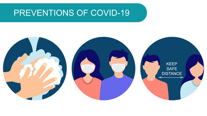 Poster preventions information of coronavirus covid 19. Global epidemic 2019-nCov.