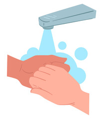 Washing and rubbing hands, hygiene and protective measure