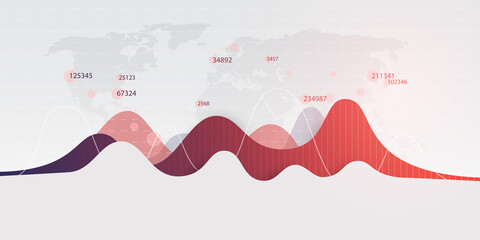 Waves of Corona Virus Infection Around the World - Growing Numbers of Infected People, Economic Crisis - Design Concept with Charts and World Map