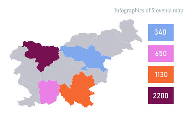Infographics of Slovenia map, individual states vector