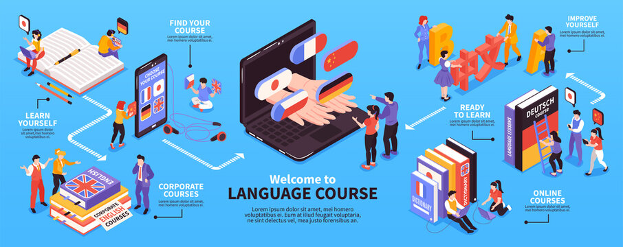 Language Center Isometric Infographics 