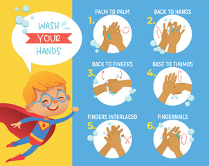 Super Hero boy shows how to wash your hands step poster Infographic illustration. Poster with african girl shows how to wash hands properly