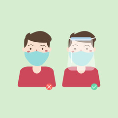 using face shield for safety in pandemic