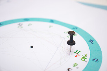 Setting a confusing astrological task. Symbols of zodiac signs, planets, aspects.