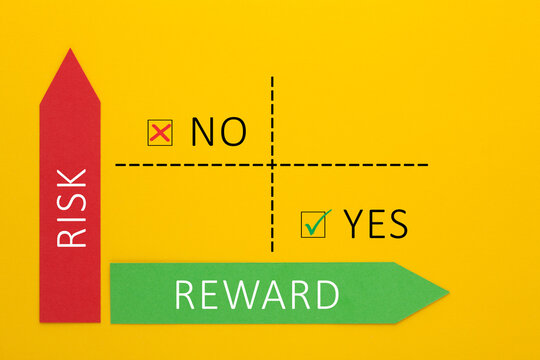 Risk vs Reward Matrix