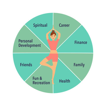 benefits of giving up alcohol timeline
