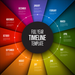 Infographic full year timeline template © Petr Vaclavek
