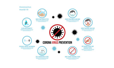 Coronavirus prevention infographics design