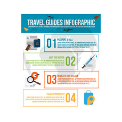 Fototapeta premium Travel guides infographi template design