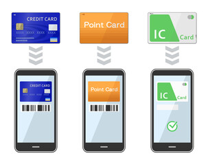 スマホによるモバイルカード決済のイラスト