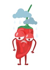 upset red chili