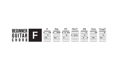 F key guitar chord.