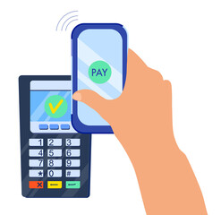 NFC Contactless technology.POS terminal confirms the payment by smartphone.PINpad or digital signature.