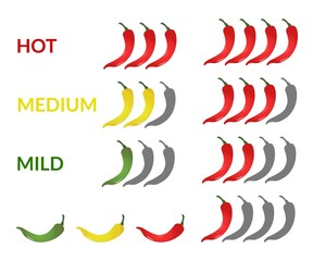 Red chili peppers strength scale indicators mild medium hot. Three pepper colors