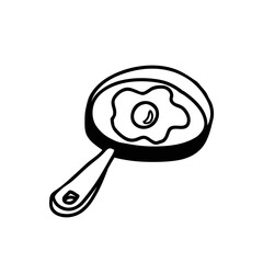 Fried egg vector icon. Breakfast cartoon illustration. Cafe logo.