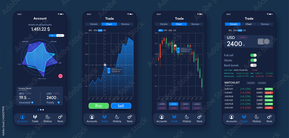 Poster trading candlestick chart on electronic devices vector illustration. stock exchange market graph, an