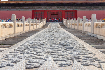 Forbidden Palace Beijing