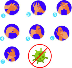 7 steps to wash your hands thoroughly Germ free