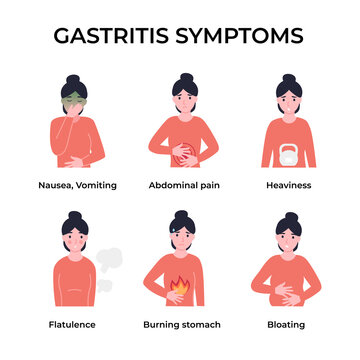 Set gastritis symptoms. Vomiting, abdominal pain, heaviness, flatulence, burning stomach, bloating. Flat vector cartoon modern illustration.