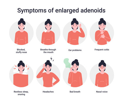 Set icons symptoms of enlarged adenoids. Medical infographic. Flat vector cartoon illustration.