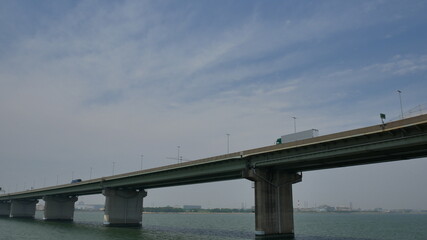 淀川の橋