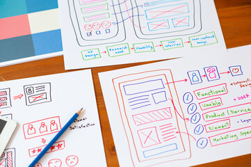 Designing website layouts and mobile applications.