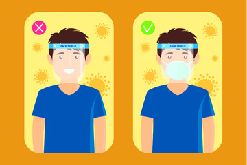 Correct and wrong way to using a Plastic face shield to prevent viruses. Wear a Face shield pair with a surgical mask. New normal to protect Coronavirus infection