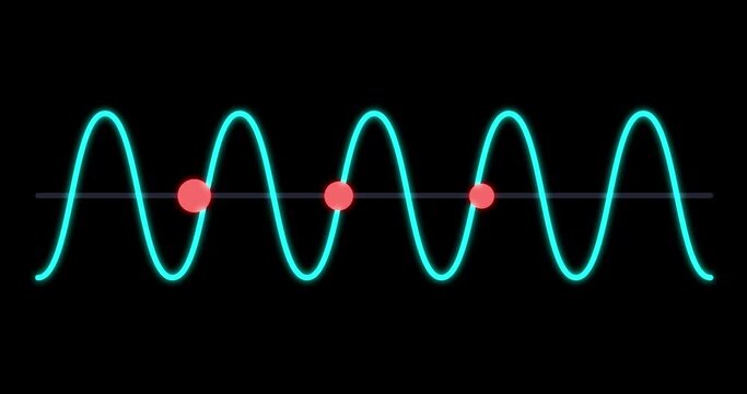 HUD element - futuristic loading pending screen, loopable parts. Abstract graph or Chart hud element with moving spheres