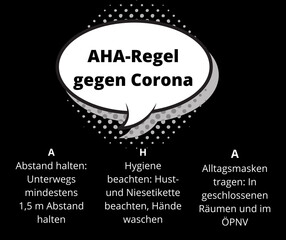 Die AHA--Regeln gegen den Corona-Virus - Abstand, Hust- und Niesetikette, Alltagsmaske, als Illustration