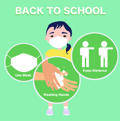 Back to school. Basic protective measures against the new coronavirus. Covid-19 public advice through icons. Healthy advices for queues. Kid wearing a surgical mask