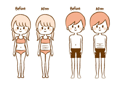 ビフォーアフター Images Browse 3 758 Stock Photos Vectors And Video Adobe Stock