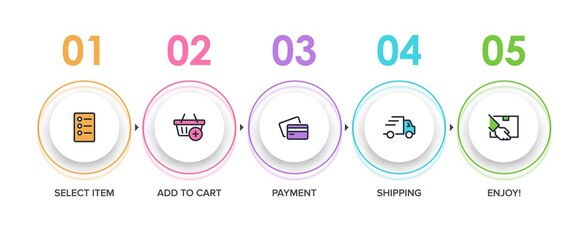 Concept of shopping process with 5 successive steps. Five colorful graphic elements. Timeline design for brochure, presentation, web site. Infographic design layout.