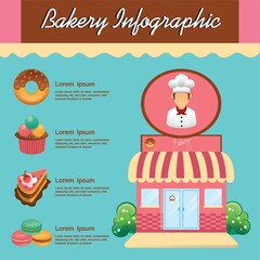 bakery infographic
