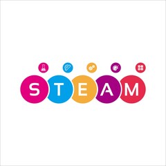 STEAM - science, technology, engineering, art and mathematics with text flat color vector. STEAM Logo