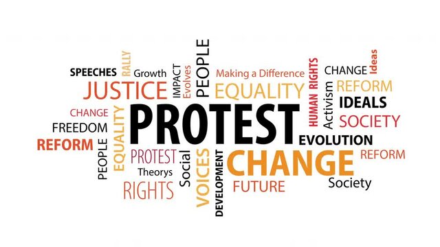 Animated Protest Word Cloud