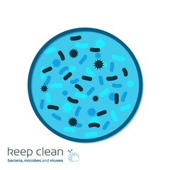 Wash hands, bacteria germs and viruses, observe cleanliness, vector background