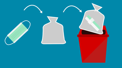 Instruction putting used disposal nonwoven face mask in plastic bag before throwing it away.